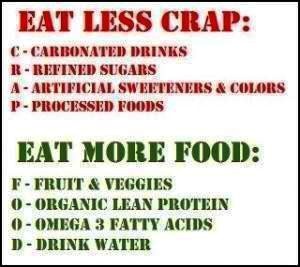 Less-Crap-More-Food