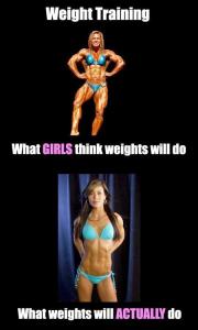 What-Women-Think-Weights-Will-Do